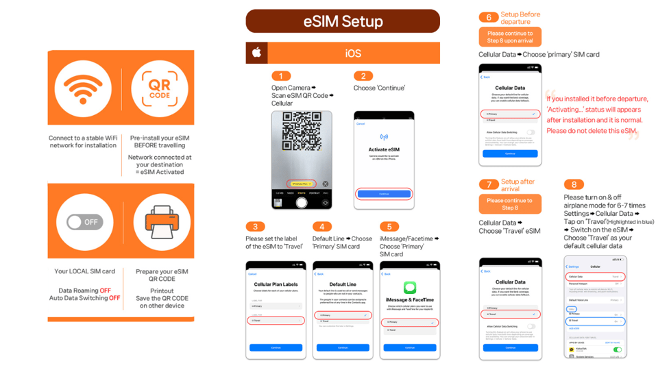 Japan: eSIM with Unlimited Local 4G/5G Data - KDDI(au) coverage and the subway reality check