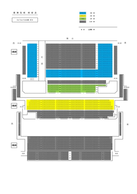 Tokyo: KABUKI Show at Kabukiza Theatre Admission Ticket - Logistics in Ginza: ticket pickup, timing, and getting inside
