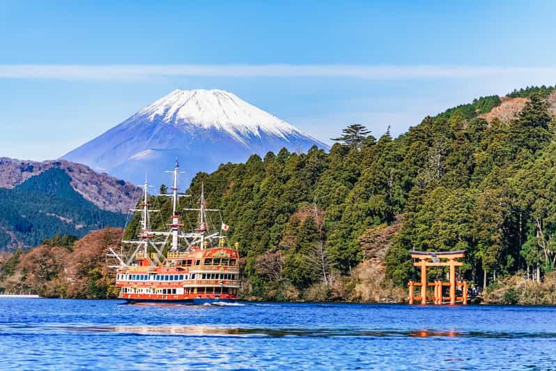 Tokyo Mt Fuji 5th St & Hakone Cruise Bus Tour w/Bullet Train - Key moments to watch for